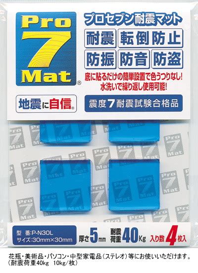プロセブン .